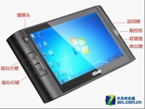 三巨网3GNET M7特性解析