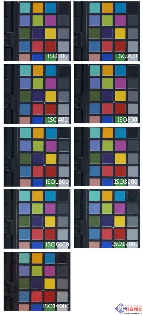 索尼(SONY)A57数码相机ISO感光度评测-ZOL中关村在线