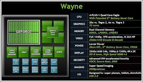 芯片的技术参数 Cg-4WFIW7jKIFXdYAAN3-Vp3I6cAAK8dgOokZoAA3gR969.png